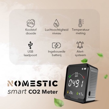 Nomestic CO2 Meter review