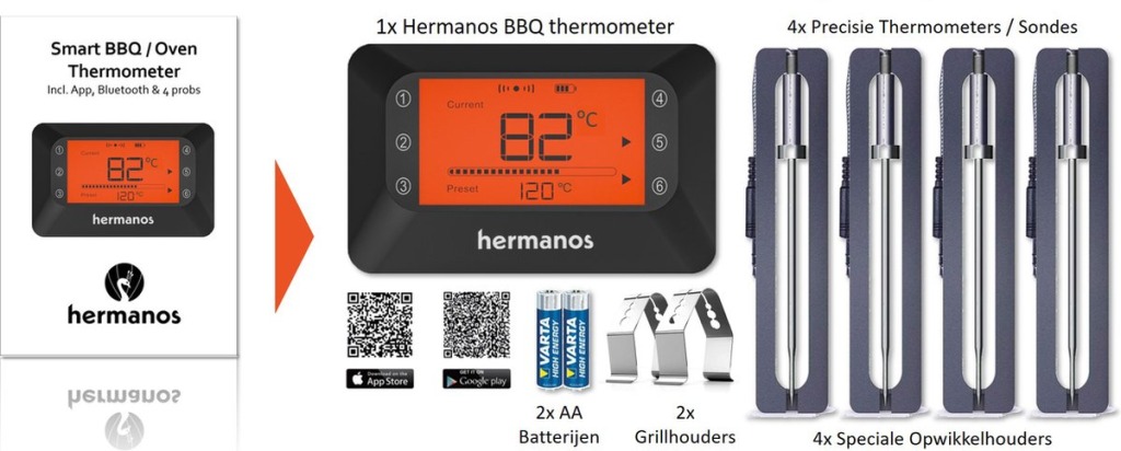 Hermanos Vleesthermometer verpakking