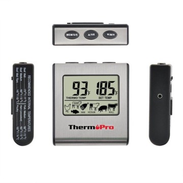 Thermo Pro Vleesthermometer review