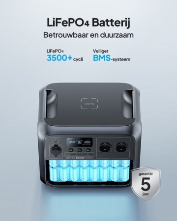 BLUETTI AC180 stroomgenerator
