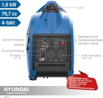 HYUNDAI inverter generator test