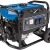 Scheppach SG3200X