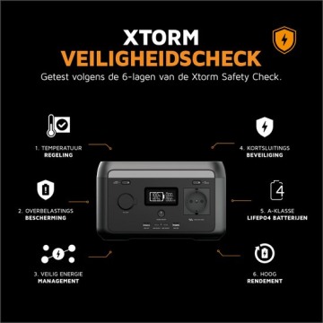 Xtorm Powerstation 300W test