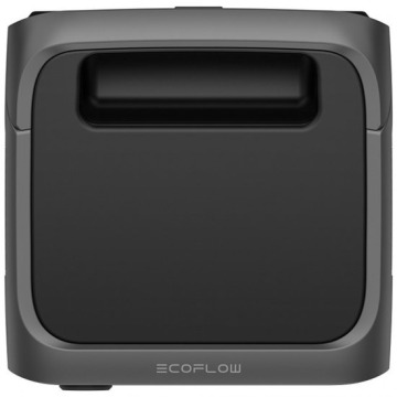 EcoFlow RIVER 3 Plus review