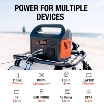 Jackery Explorer 240 test